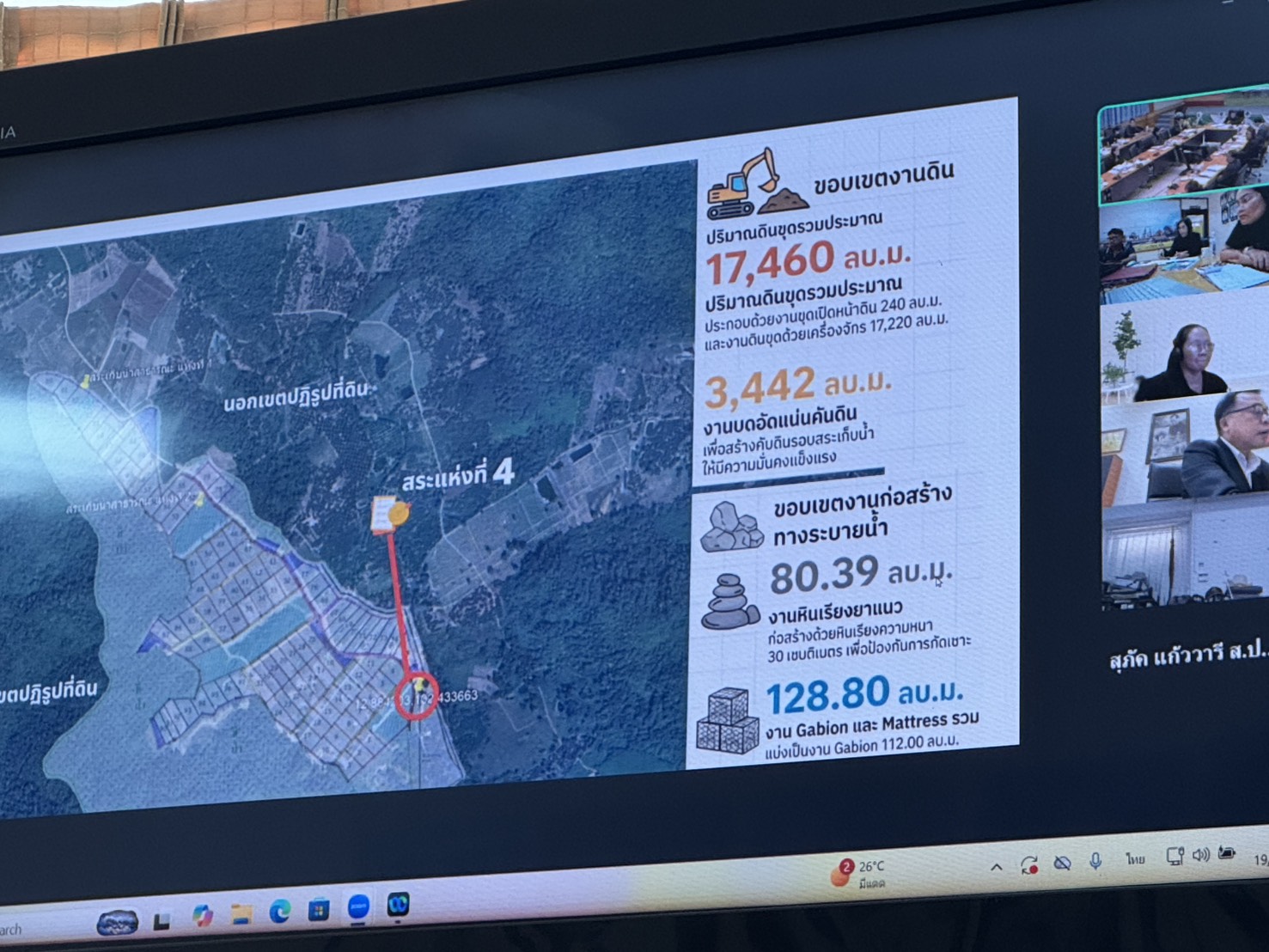 title - ส.ป.ก.จันทบุรี เข้าร่วมประชุมคณะอนุกรรมการโครงการและการเงินกองทุนการปฏิรูปที่ดินเพื่อเกษตรกรรม ครั้งที่ 9/2568 ผ่านระบบ Zoom Meeting 
